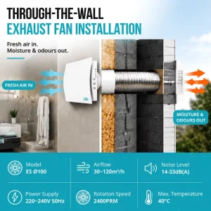 120 CFM Exhaust Fan Bathroom Wall Mount Square Home Bathroom Toilet Ventilation Exhaust Fan with Touch Screen