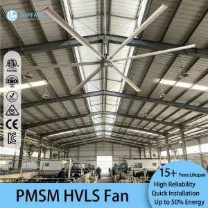 18ft Industrial Ceiling Fan with PMSM Technology and ETL EESS 6 Blades Low Noise <38dB for Logistics Centers