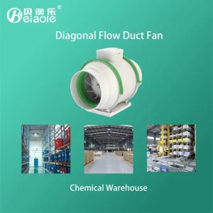 220V Ceiling Mounted High Performance Ball Bearing Ventilation Axial Electric Silent Ducted Exhaust Fan for Industrial
