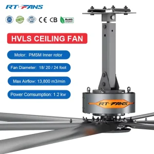 24ft Industrial Ceiling Fans with PMSM Motor for Thailand Market