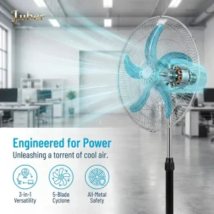 3 in 1 Wall Mounted Floor Fan 360 Degree Tilt Adjustable Industrial Fan for Logistic Center Air Circulation