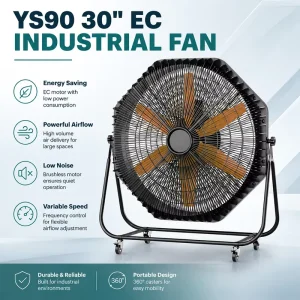 30 Inch High Efficiency 18000 CMH Corrosion Resistant 450W Industrial Mobile Fan for Garage Ventilation