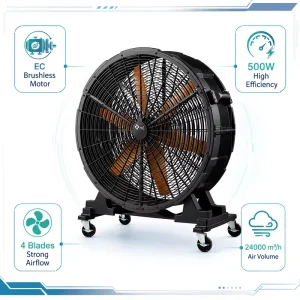 36 Inch Permanent Magnet Brushless Motor Industrial Stand Fan for Workshop Garage and Factory