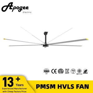 38dB Very Quiet Industrial Ceiling Fan with Big Size Popular in USA