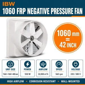 42-Inch FRP Negative Pressure Exhaust Fan Corrosion Resistant Industrial Ventilation Fan Automatic Shutters Warehouse