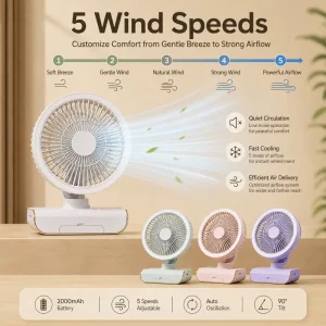 5 Speed Adjustable Portable Cooling Fan Auto Oscillation Quiet Circulation Strong Airflow Desktop Home Office Summer Fan