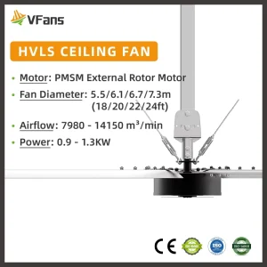 5.5-7.3m 18-24ft Wall Mounted Electric HVLS Industrial Fan Large Air Volume Ventilation Ceiling Fan for Warehouse
