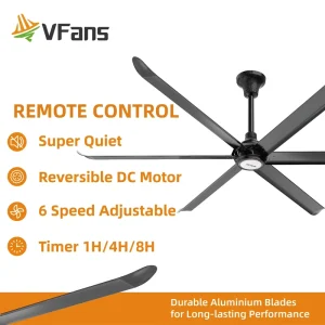 VFans 3 Color Adjustable Smart Ceiling Fan for Office Modern Fan with LED Light for Living Room Industrial Ventilation for House