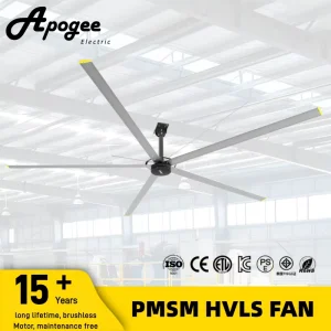 7.3m Giant HVLS Fan Industrial Ceiling Fan for Construction Works