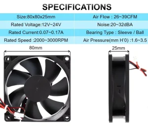 8025 12V 24V 80mm DC Axial Fan Industrial Cooling Fan With CE
