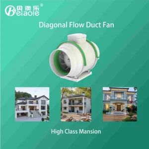 AC 220V 230W Anti backflow 6 Inch Quiet Duct Fan Exhaust for Indoor Air Ventilation