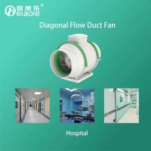 AC 220V 48W 60W Anti backflow 6inches Electric Silent Duct Axial Blower Fan for Indoor Air Ventilation