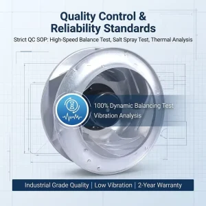 B3P355 EC137 900 380V 50/60HZ Low noise EC Centrifugal Fan Long Lifespan Capable of Continuous Operation