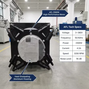 B3P355 EC188 010 380V 50 60HZ EC Backward Inclined Centrifugal Fan High Airflow Low Power Consumption
