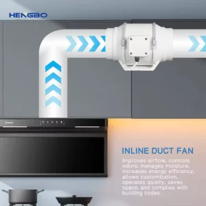 Bathroom Kitchen Duct Axial Fan Ball Electric 6 inch Plastic Dual Controller Ventilation Exhaust Fan for Plant Tent Use OEM ODM