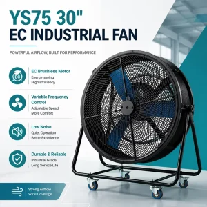 Best Selling Heavy Duty 450W EC Motor Axial Flow 300 SQM Industrial Stand Fan for Auto Repair Shop