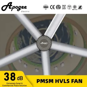 Commercial Ceiling Fan for 360 Degree Full Area Coverage in Mexico with Big Wind HVLS Fan