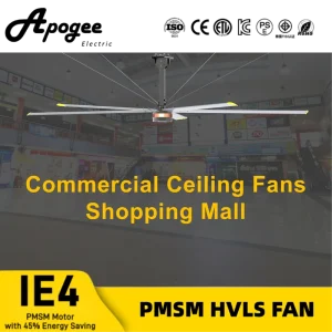 Commercial Energy Saving HVLS Ceiling Fans with Excellent Ventilation and Circulation Ready to Ship
