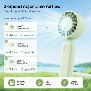 Compact 110g Mini Portable Bladeless Handheld Fan with Light USB Solar Powered for Office Outdoor Car Hotel Use LC 002A
