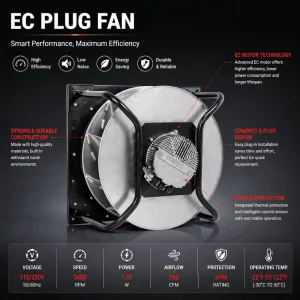 EC Plug Fan EC Backward Centrifugal Blower Fan 230 400Vac Data Center FFU Cooling Fan with Bracket