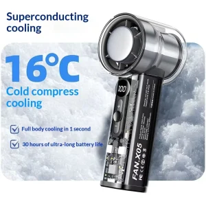 Electric 100 Speed Bladeless Rapid Cooling Handheld Fan Rechargeable Battery Transparent Aesthetic Mini RV Household