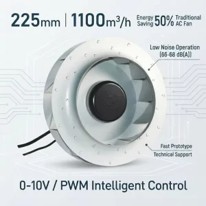 Energy Saving 225mm EC Centrifugal Fan 1200m/h Backward Curved Brushless Motorized Impeller Wall Fan PWM 0-10V FFU Cabinet Metal