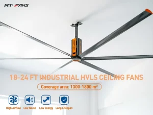 Energy Saving Big Industrial Ceiling Fan 7.3M 6-Blade Aluminum HVLS Fan for Warehouse Workshop Ventilation and Cooling