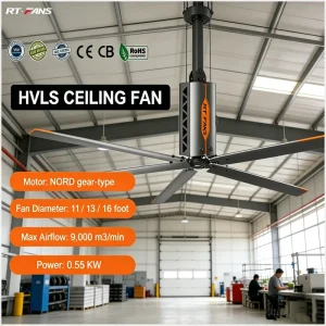 Energy Saving HVLS Ceiling Fan 220V 380V Industrial Ceiling Fan High Airflow Low Noise Warehouse Factory Commercial Use