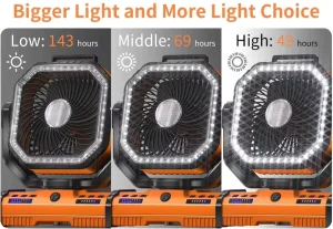 F16 40000 MAh Rechargeable Fans With Solar Panel Multi Function Lamp Power Bank Emergenc Camping Fan for Hotels Outdoor