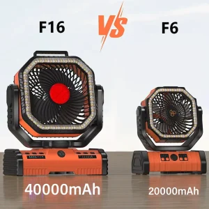 F16 F6 12inch 40000mAh USB Battery Electric Camping Fan Brushless Motor Low Noise Automatic Oscillation for Outdoor RV Household