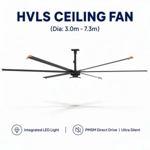 FJDIAMOND 20ft HVLS Fan IE5 PMSM Motor Large Commercial Ceiling Fan IP66 Waterproof Quiet for Shopping Mall Church Gym