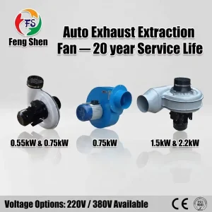 FS Portable High Efficiency Exhaust Fan 0.55kW 0.75kW 1.1kW Optional for Auto Repair Workshop with 12 Months Warranty