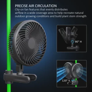 Faithful 6 Duct Fan Oscillating Built in EC Motor Adjustable Speed Angle Quiet Energy Saving Plastic Blades 100 240V Model