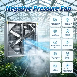 Galvanized Steel Negative Pressure Fan Wall Mounted Large Airflow Industrial Exhaust Fan for Factory Warehouse Ventilation