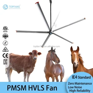 Giant 18ft 5.5m Industrial Ceiling Fan with IE5 PMSM Motor and CE Quality Assurance