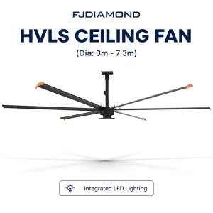 Giant Helicopter Fan IE5 PMSM Motor Direct Drive 12ft 16ft 24ft Ceiling Fan Factory for Industrial Warehouse Cooling