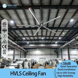 HVLS Ceiling Fan 20ft 6.1m with Aluminum Alloy Blades Brushless AC Motor Low Noise 35 39dB CE Approval for Industrial Workshops