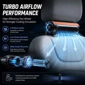 Hanging Car Seat Cooling Fan 9000RPM 3 Speed Adjustable USB Type C Backseat Air Cooler Fan for Car Truck SUV