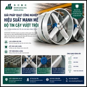 High CFM Industrial Axial Flow Fan 38.98 Inch 380V Roof Duct Mount Ventilation Exhaust Blower for Factory Warehouse