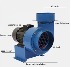 High Capacity Strong Wind Low Noise Centrifugal Fans Blowers Industrial Fans