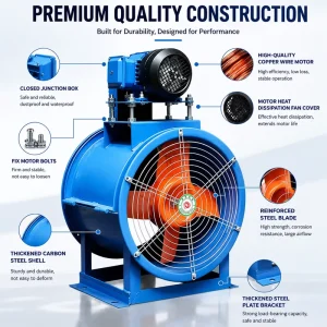 High Efficiency Professional Axial Flow Industrial Axial Flow Fan Exhaust Fan Industrial Exhaust Fan