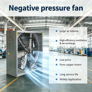 High Efficiency Wall Exhaust Fan Galvanized Steel Frame Pure Copper Motor Large Air Volume Energy Saving for Factory Workshop