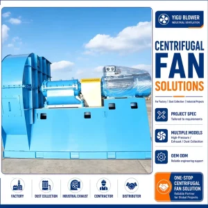 High Strength Heavy Duty High Pressure Large Industrial Capacity Centrifugal Fan for Workshop Air Exhaust