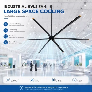 High Volume Low Speed Industrial Ceiling Fan 5m Permanent Magnet HVLS Fan 0.8KW VFD Control for Warehouse Factory
