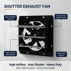 Industrial Axial Fan 6” 8″ 10″ 12″ 14″ 16″Inch Wall Mounted Cast Iron Exhaust Fan 3000 RPM 5 Year Warranty for Factory Kitchen