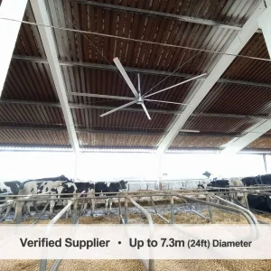 Industrial Ceiling Fan with Centralized Management System and Humidity Control