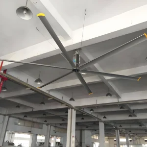 Industrial Cooling Fans Ceiling Exhaust Fans Industrial Fans