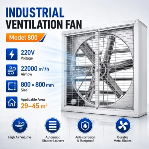Industrial Exhaust Ventilation Fan with High Airflow and Rustproof Metal Blades for Farm and Greenhouse