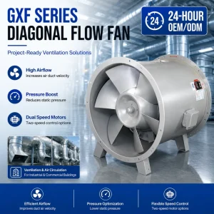 Industrial Portable Explosion proof Pneumatic Axial Fan Industrial Smoke Exhaust Fan Axial Flow Fans