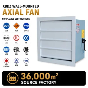 Industrial Wall Mounted Axial Flow Fan Powerful Stainless Steel Ball Bearing Workshop Cooling Ventilation Fan